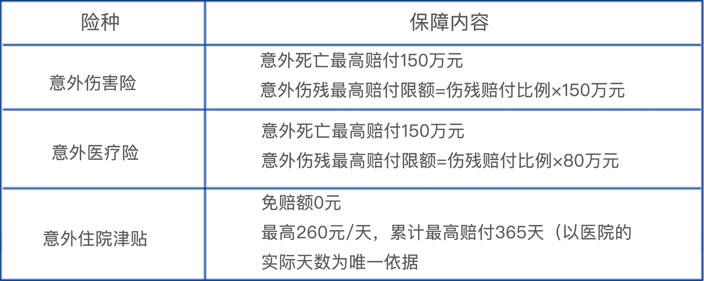 雇主職業(yè)險