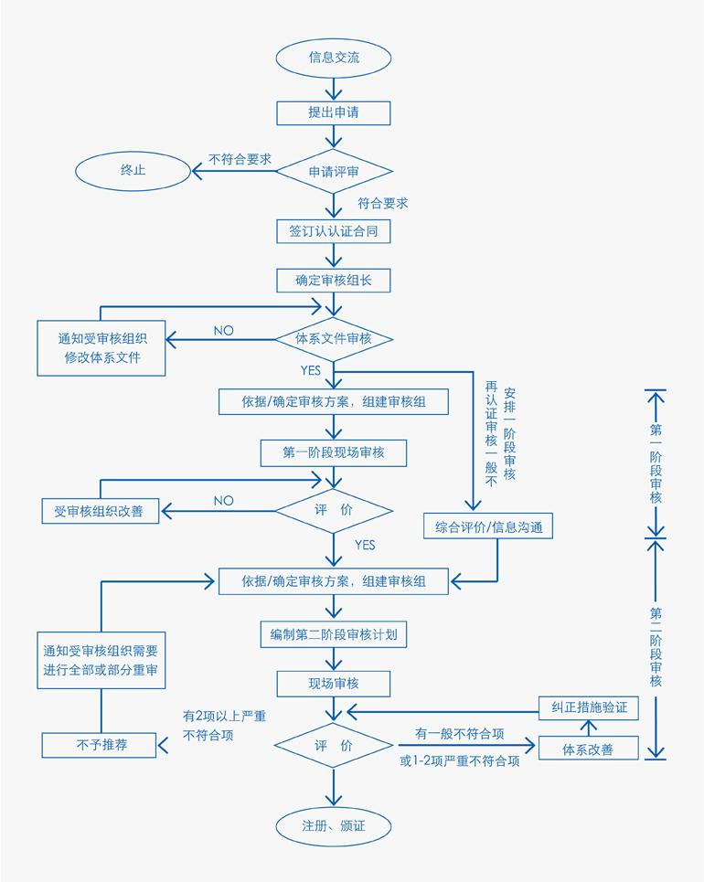 圖片2.jpg 圖片2.jpg